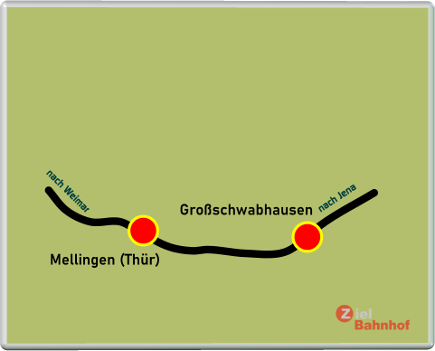 Mellingen (Thür) Großschwabhausen nach Jena nach Weimar